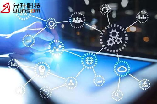 工业互联网、智能制造与工业4.0 概念解析、内在关联与数据服务赋能