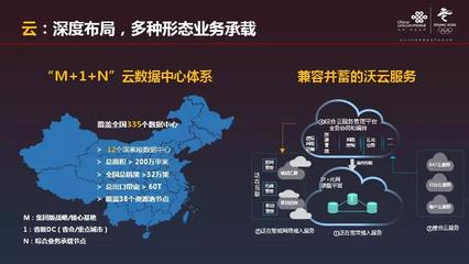 张云勇 5G全面赋能工业互联网，构建数据驱动的新生态