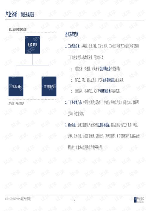 工业互联网研究报告 边缘层数据采集与数据服务的关键价值
