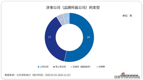 被嘲出圈，这些上榜企业该醒醒了 深耕工业互联网数据服务的紧迫与期待