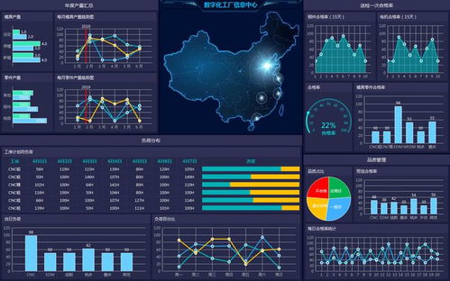 工星人开创工业互联网新赛道，估值达1.5亿获资本追捧
